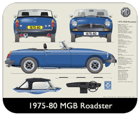 MGB Roadster (Rostyle wheels) 1975-80 Place Mat, Small